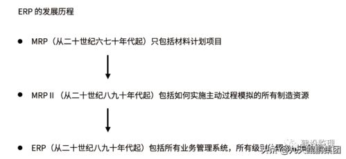 监理企业数字转型,这篇文章讲透了